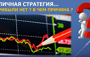 Что делать, если трейдинг не приносит прибыль — Максим Пистолетов