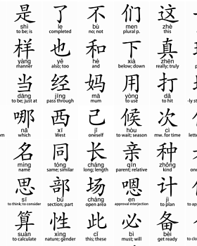 Мини-курс - Учить китайский легко и интересно